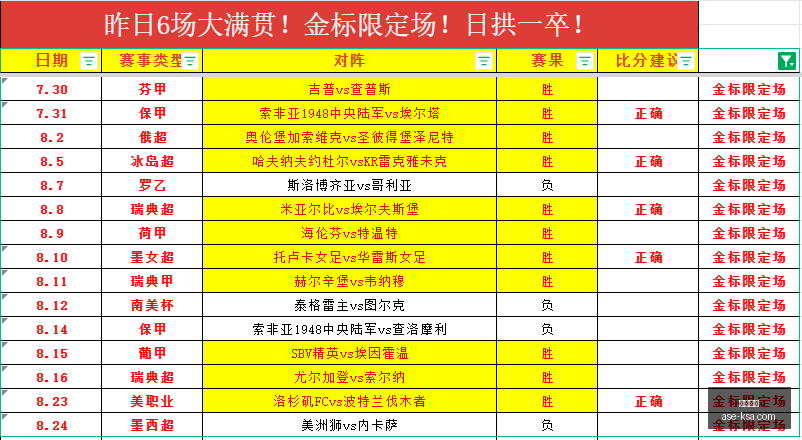 电竞场馆建,设加速,行业迎来新,博业体育,博业平台,体育娱乐,真人视讯,电子竞技